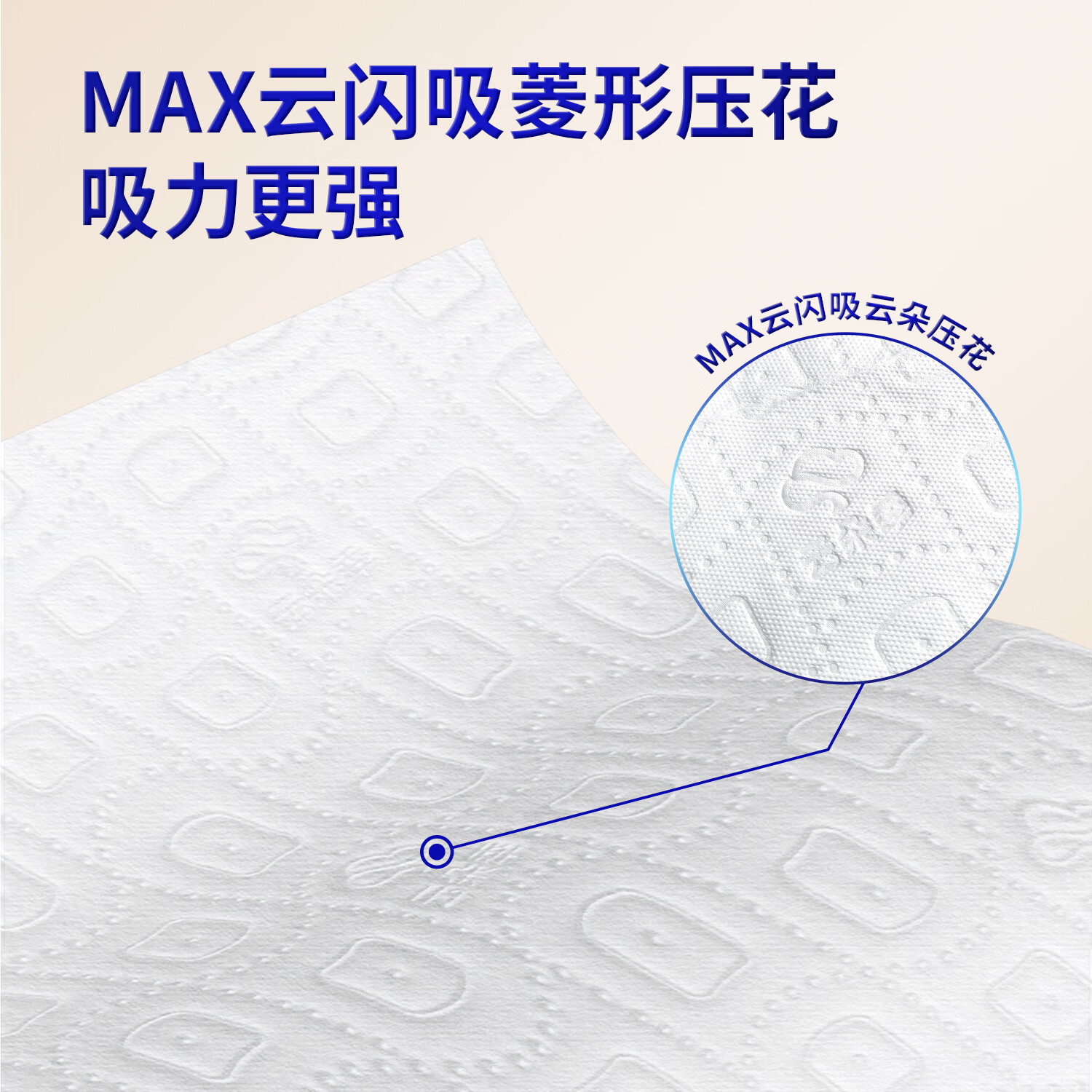 云朵季加厚大尺寸厨房纸巾可接触食品厨房纸吸油吸水纸悬挂式厨房用纸 3层 168抽*4提