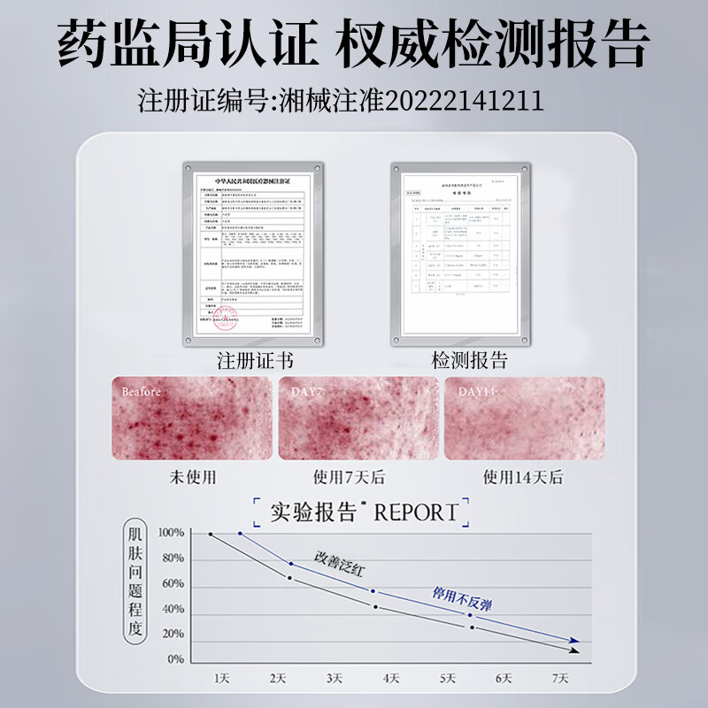 恒品医用重组Ⅲ型人源化胶原蛋白修护液械字号敷料术后修复创面促愈 医用级次抛【1盒30支】修复屏障