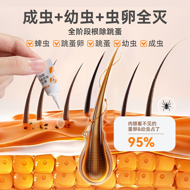 普安特猫咪狗狗驱虫药体外驱虫滴剂幼猫幼犬蜱虫跳蚤虫卵复方非泼罗尼 爱滴恩-复方非泼罗尼滴剂丨犬用 0.67ml*2支