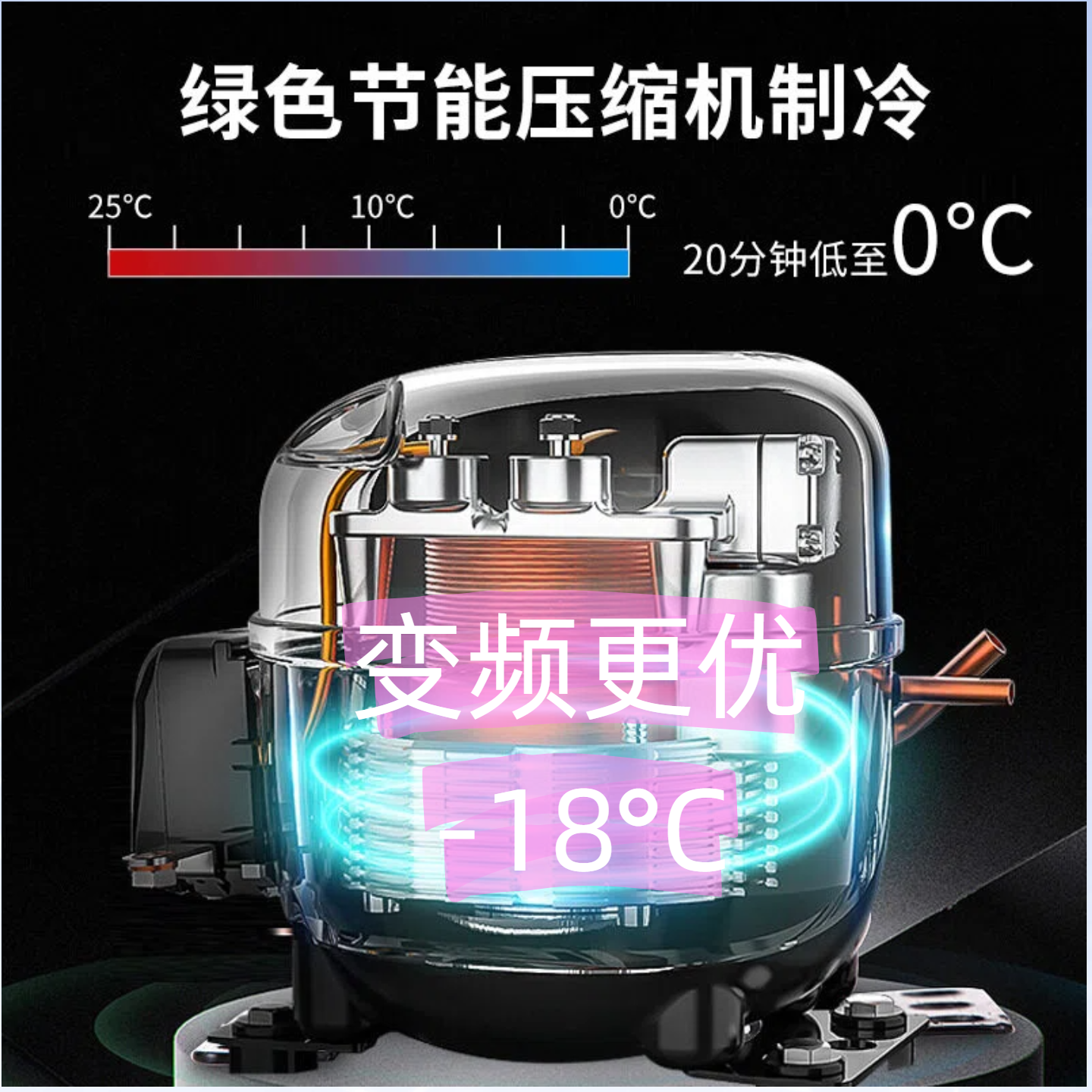 PMG车载冰箱车家两用冷藏冷冻12v24v220v2026最新款车载小冰箱 [黑色]压缩机 车家两用 [-18~20°C]冷冻冷藏 28L