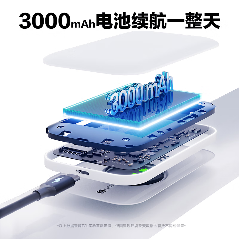 TCL随身wifi三网通用免插卡移动无线wifi6随身便携式车载4G路由器无限制全国通用流量2026款5GXY15B 【升级充电款】3000毫安大电池超长续航24小时 不限速不虚标月享1500G流量