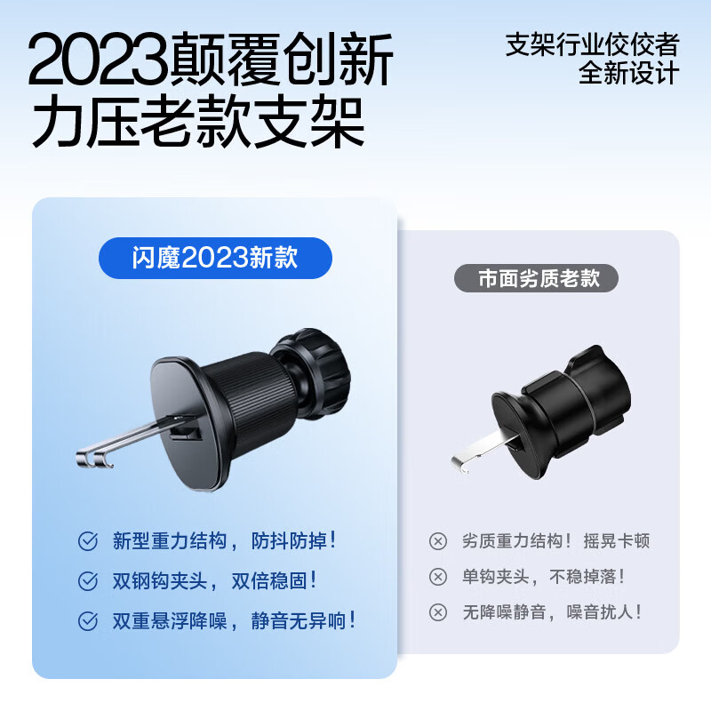 闪魔【优选百货】车载手机支架汽车导航支架出风口固定器汽车用品防抖 深空灰【升级钢钩夹头】