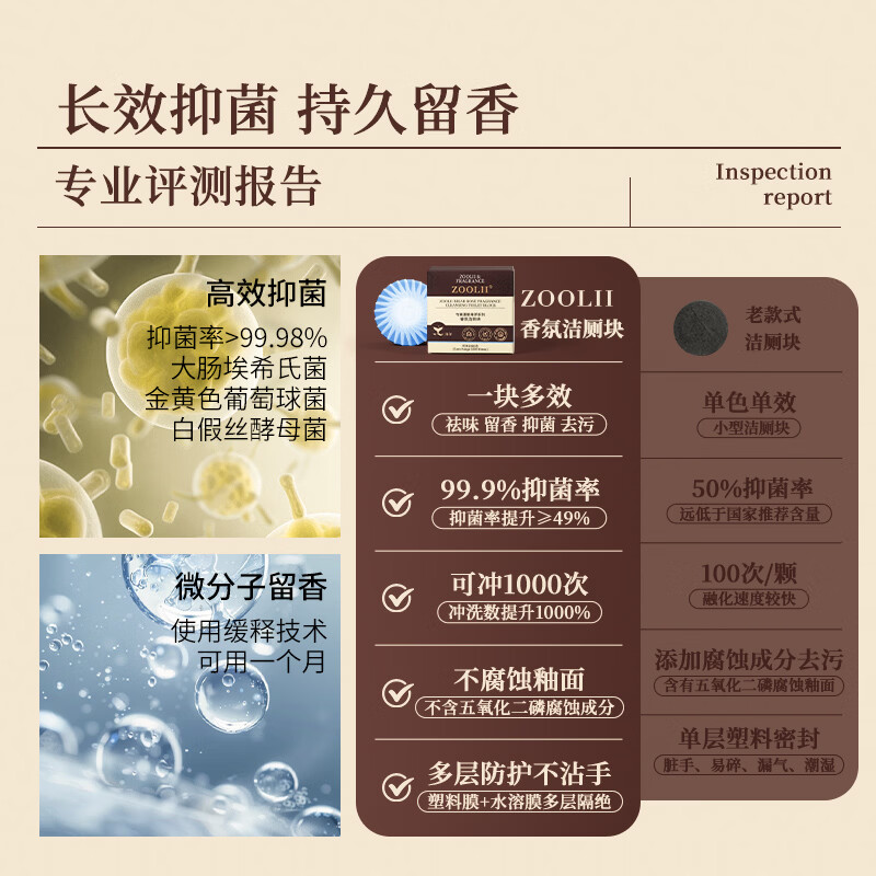 ZOOLII香氛洁厕宝家用厕所除臭马桶清洁剂去味清香洁厕块耐冲马桶清洁块 海洋1盒+茉莉1盒+蜜桃1盒+葡萄1盒