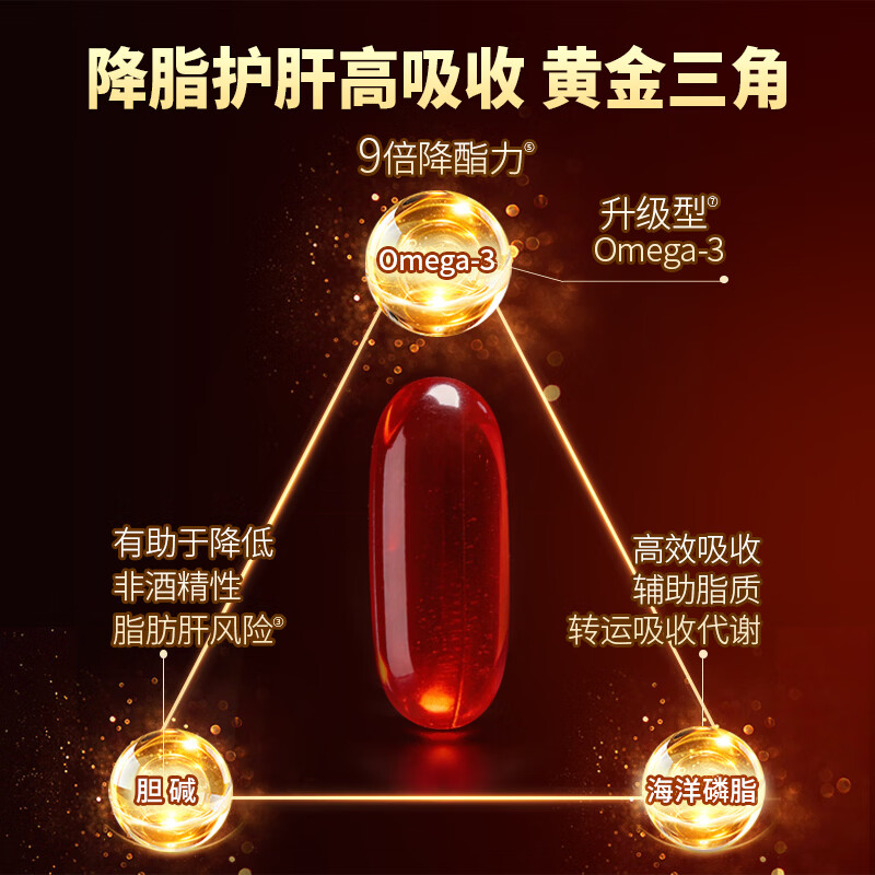 图 6
