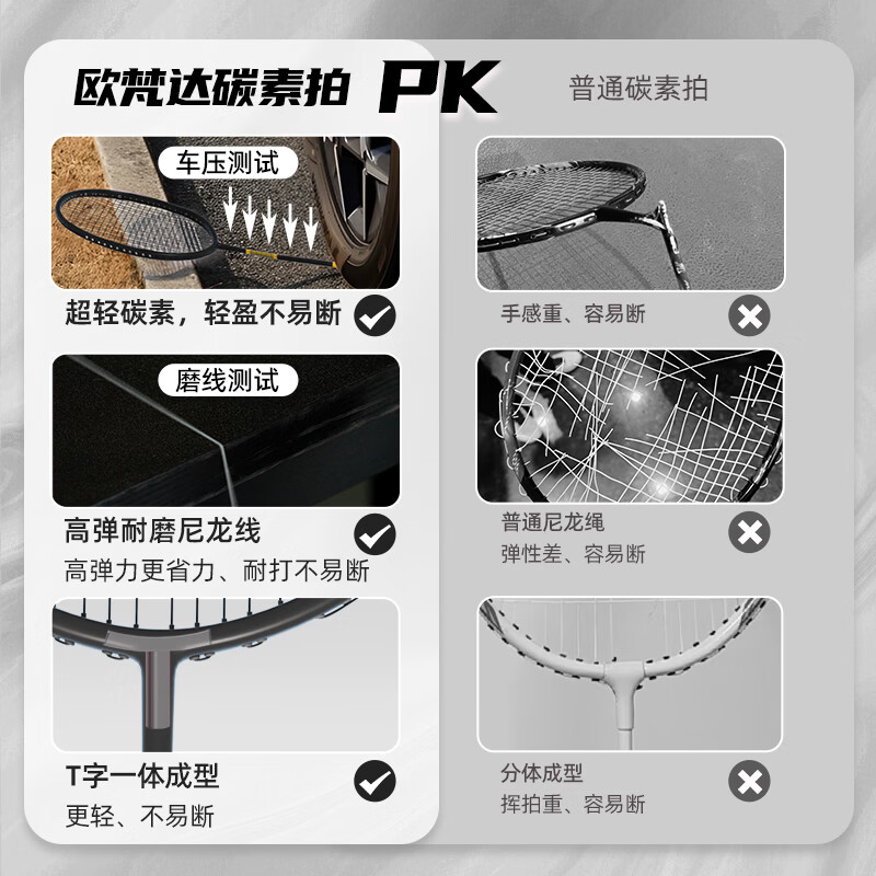 欧梵达羽毛球拍碳素纤维超轻耐打对拍初学者套装含球专业4U儿童家庭入门 【高级经典黑白双拍】-赠3球2手胶-4U
