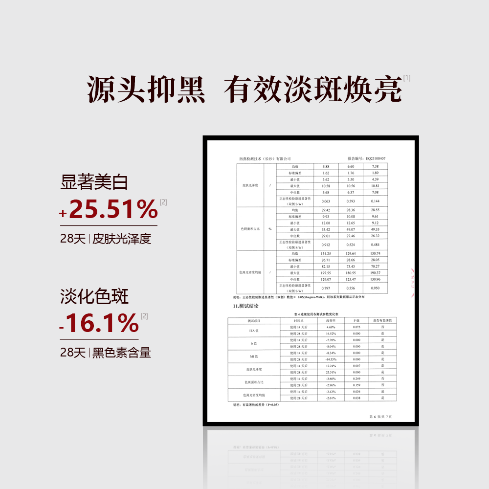 御泥坊套装 烟酰胺美白淡斑水乳霜 护肤品套装 臻白月光宝盒礼盒 送女生 矜纯臻白水乳霜3件套