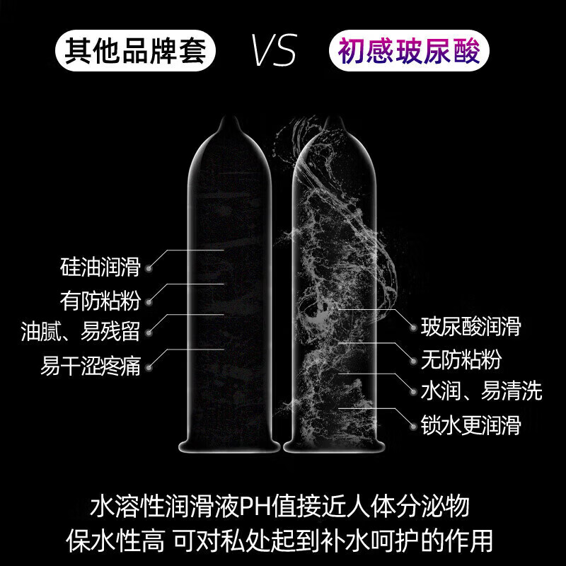 初感001001玻尿酸套安全套男用套水润 1盒*12只