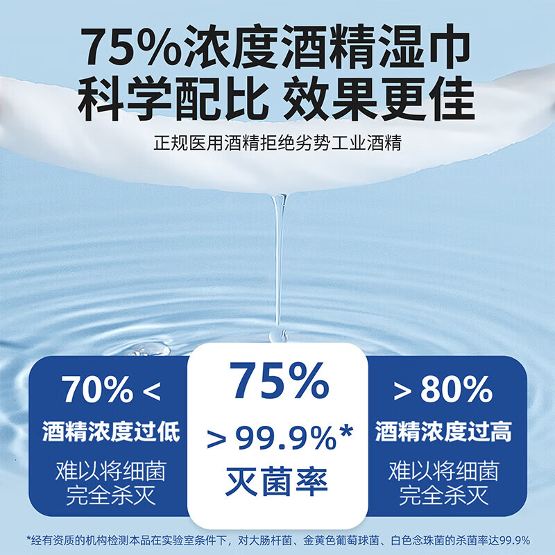 简禾(jianhe)75%酒精湿巾 大号酒精棉片 便携小包装迷你湿巾纸提装 便携式消毒湿巾-母婴可用-小马款 8抽 16包