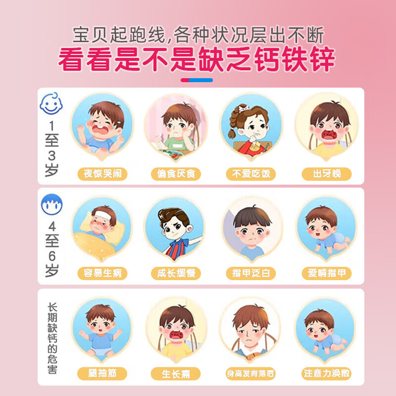 小葵花学堂钙铁锌口服液体三合一婴幼儿童0一3岁宝宝6个月-17岁葡萄糖酸 【营养加倍 增强体质】疗程装 12支*5盒