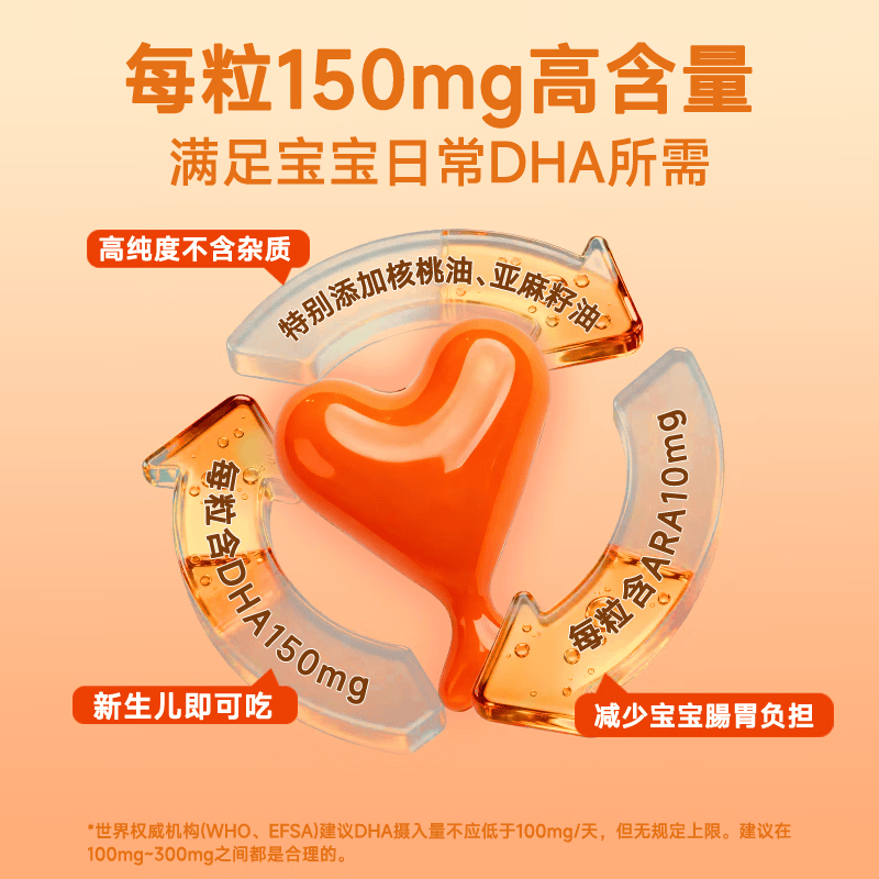 卓贝冠dha婴幼儿0-3岁dha藻油青少年6-18岁补|脑增|强记忆力 【特惠回购】 32粒*6盒