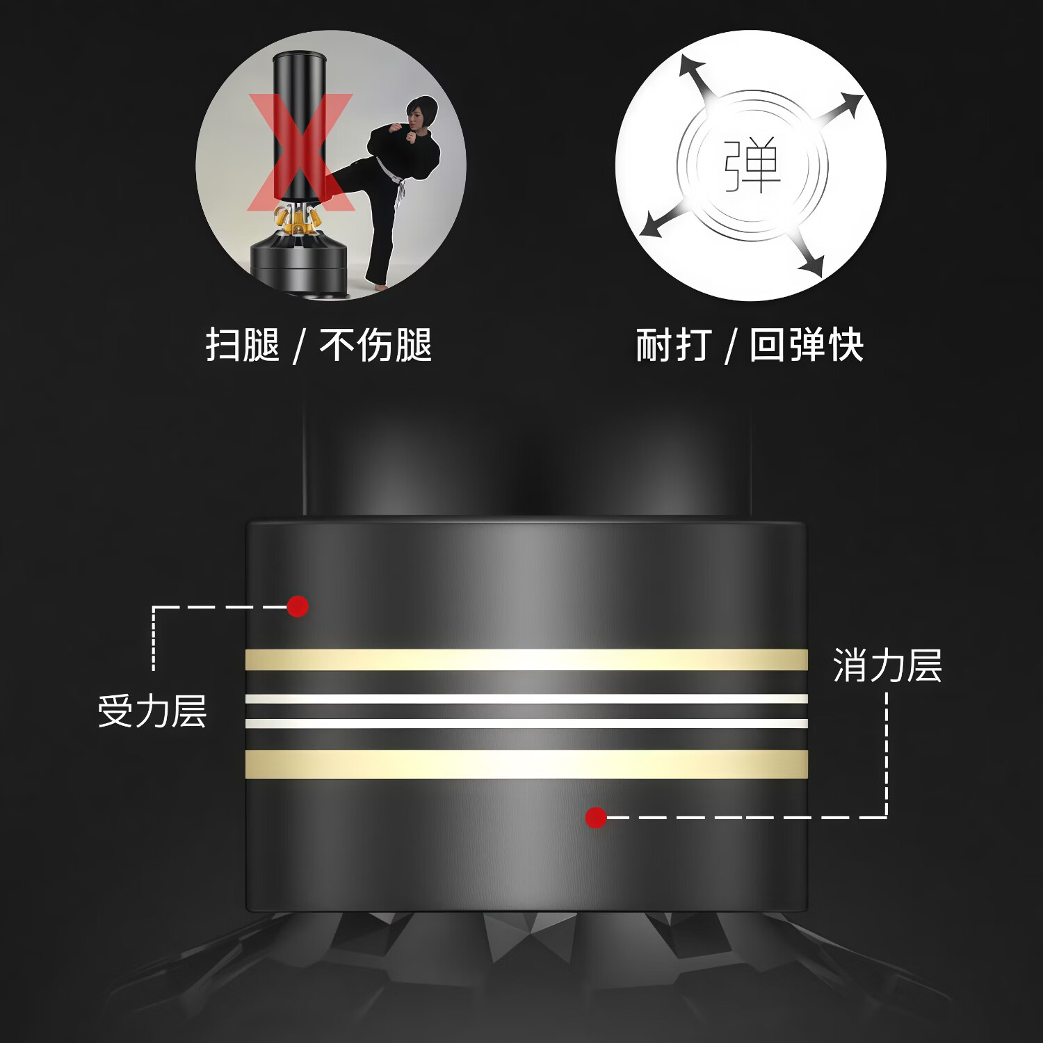 亿倍健(YIBEIJIAN)拳击沙袋立式家用散打成人不倒翁拳靶沙包健身训练器 1.85米黑武 | 新型专利款 | 增厚款踢脚区