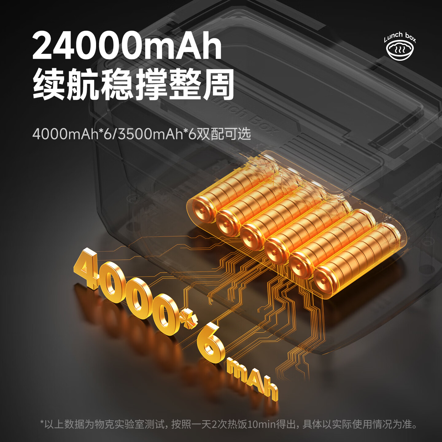 物克无线加热饭盒速热免插电免注水学生上班族电热保温热饭神器野餐充电自热饭盒 1.6L 【24000毫安续航/预约定时/6档保温】