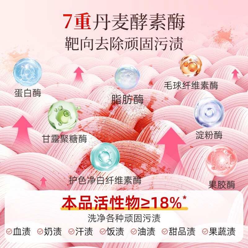 雅思汀娜酵素洗衣液持久留香72小时除菌除螨乌木玫瑰大师香氛强力去污 1瓶2kg（乌木玫瑰香）