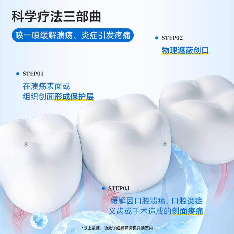 复因医用口腔溃疡含漱液喷剂缓解口腔溃疡炎症创面疼痛 50ml*1瓶