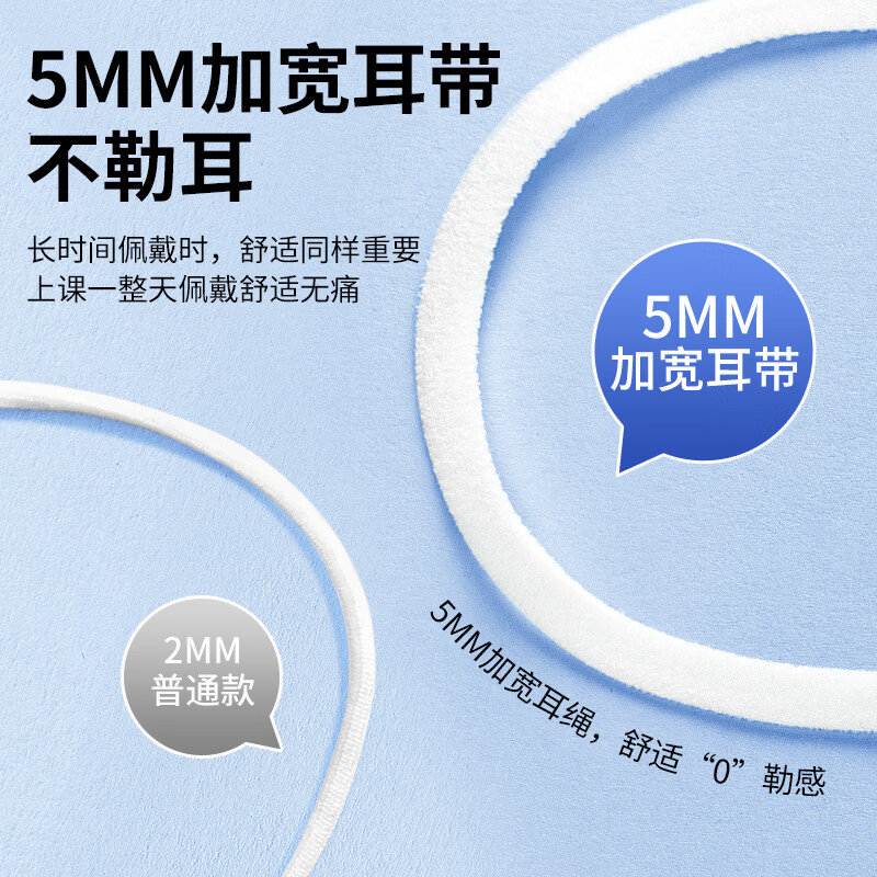小懒(XIAOLAN)医用外科口罩一次性医疗三层防护过滤成人适用防尘亲肤透气独立装 灭菌级儿童医用外科【白色100只】盒装/独立包装