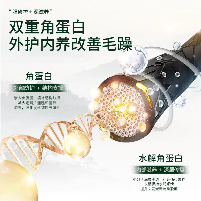 KONSTAN K·S·T白哥正品水解角蛋白还原霜护发素发膜 【到手2袋】护发素250ml*2袋