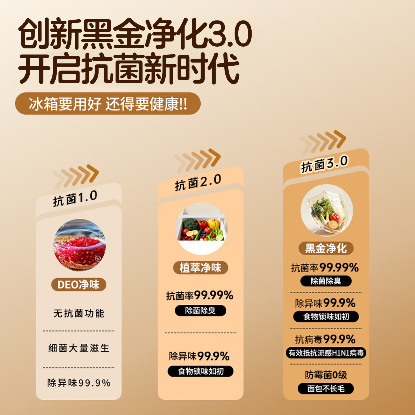 统帅海尔冰箱出品国家补贴416升法式多门四门冰箱 594mm薄零嵌冰箱 黑金净化三档变温一级能效电冰箱 LF4-436WL9U1