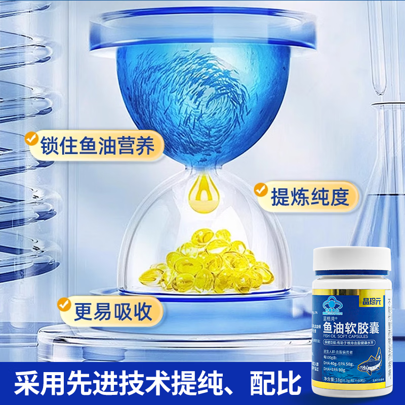 晶珍元深海鱼油软胶囊 90%高纯度血管降血脂omega-3中老年记忆差DHA+EPA 【一季调理装】 360粒*6瓶
