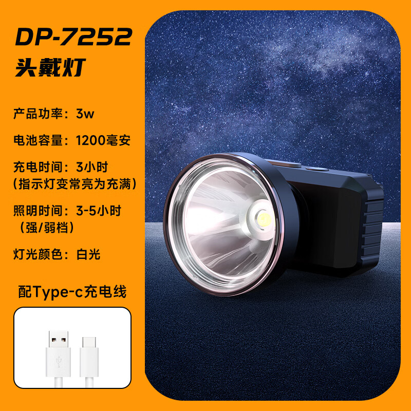 久量(DP)LED强光手电筒充电头灯超亮远射头戴式夜钓鱼灯户外专用露营工地 黑色【1200毫安+三档可调+typec充电】