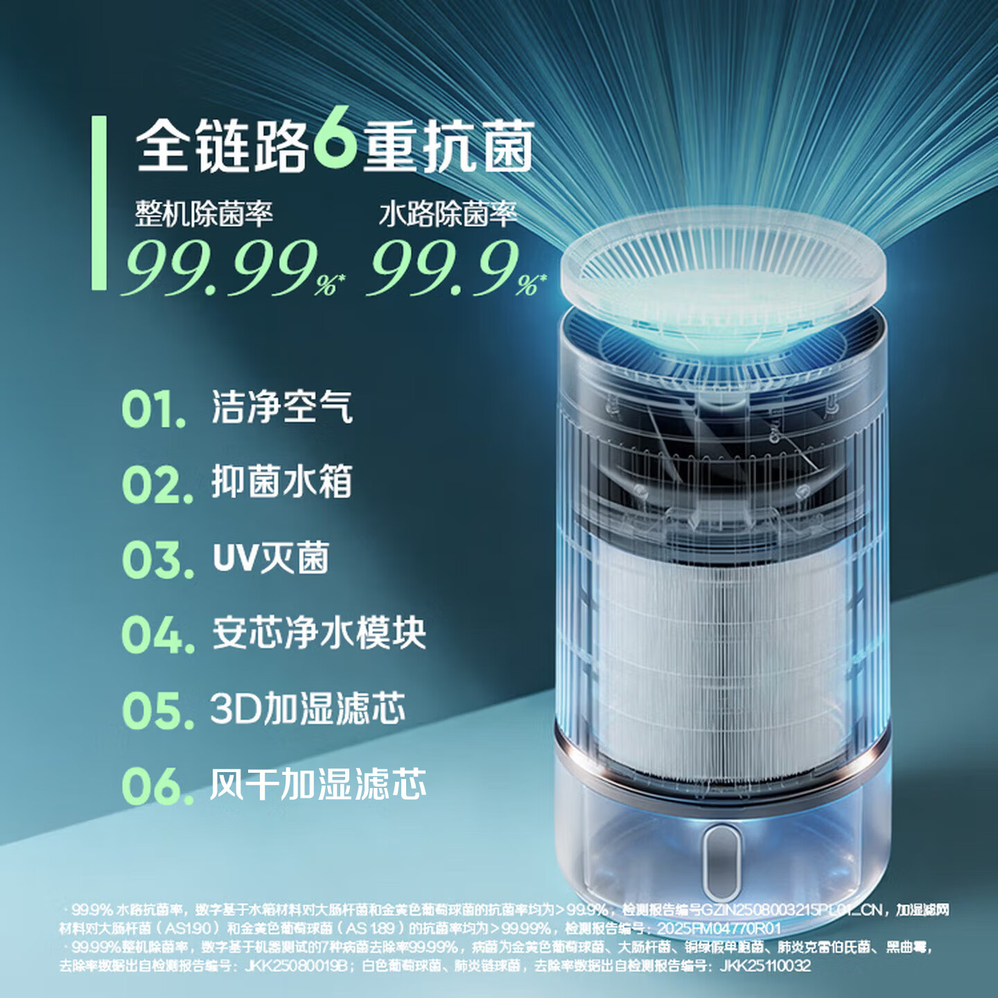 布鲁雅尔（Blueair） DH5i空气净化器加湿净化一体机静音无雾加湿家用客厅卧室 母婴级认证