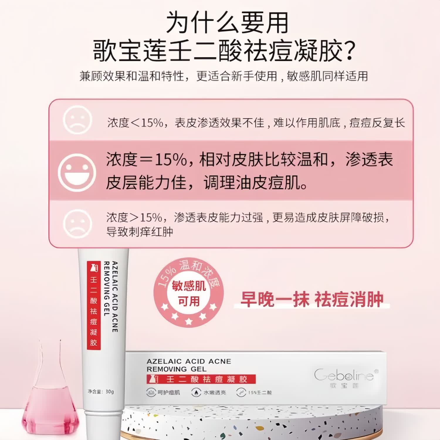 壬二酸15%祛痘凝胶温柔改善痘痘问题细致毛孔 四盒（巩固装）