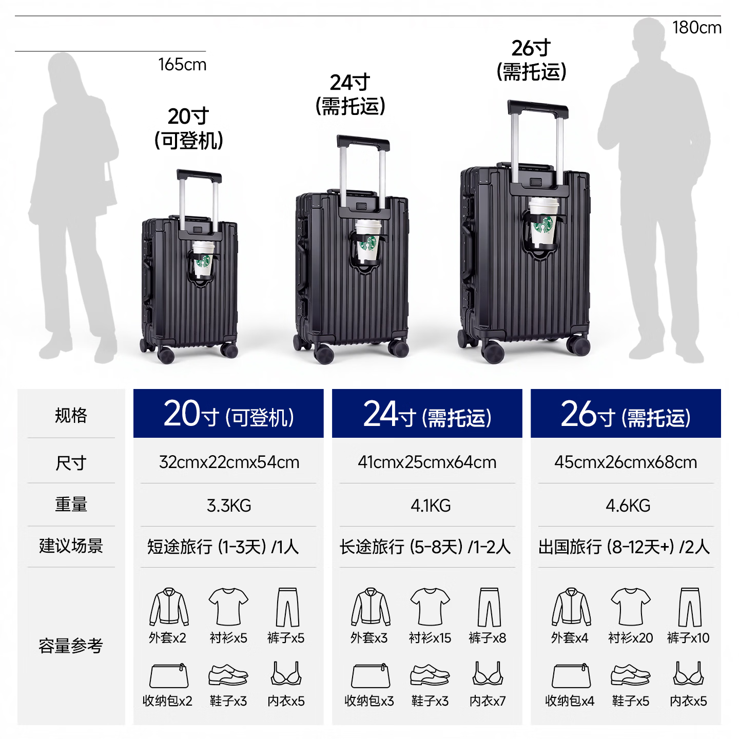 冇力新款行李箱铝框拉杆箱男女学生大容量密码箱高颜值旅行箱加厚皮箱 黑色2026新款【升级多功能】 26英寸 【高中大学生返校住宿】