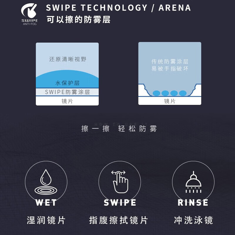 阿瑞娜（arena）青少年儿童泳镜徐嘉余同款进口竞速眼镜蛇防雾先锋游泳镜泳联认证 GDWH金白（25年新色180MSW）