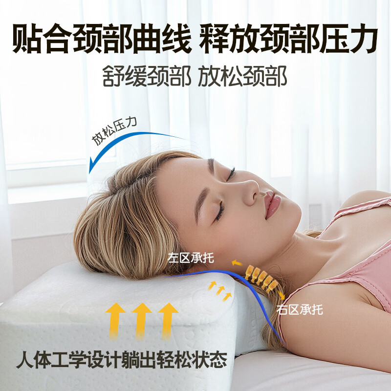 四维康颈椎护养枕深度睡眠颈椎专用枕头记忆棉枕头蝶形枕慢回弹枕芯 蝴蝶型 1个 请备注肩宽背厚，配枕