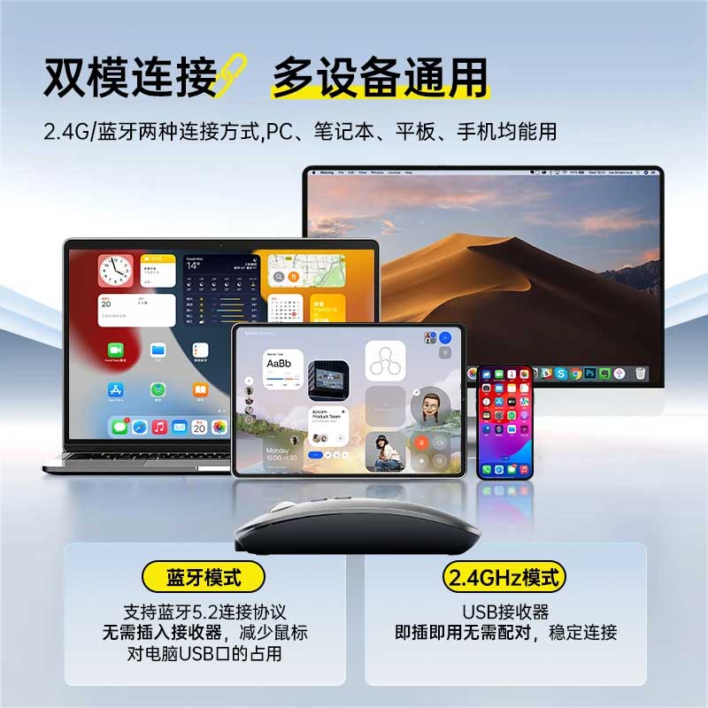 适用2025款苹果电脑笔记本MacBook Pro/Air M5M4M3M2无线蓝牙鼠标type-c接口办公静音充电iPad平板 【太空灰】蓝牙+USB+Typec接口