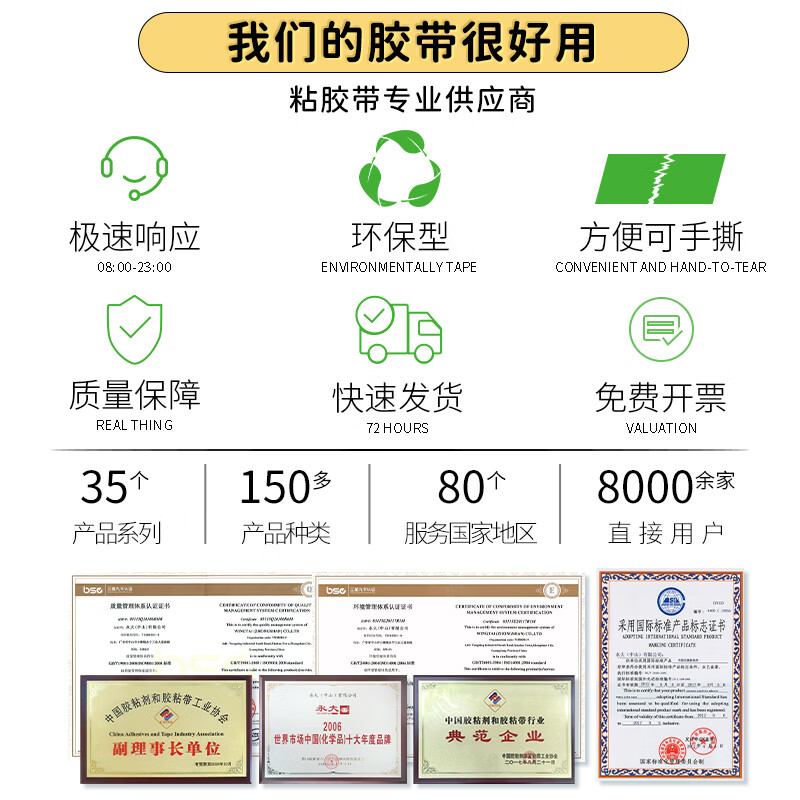 永大方便贴双面胶高粘度不留痕强力双面胶手工办公用两面胶重复使用固定墙面可撕胶纸半透明胶薄款 60mm宽*18.3米长/卷【2卷】