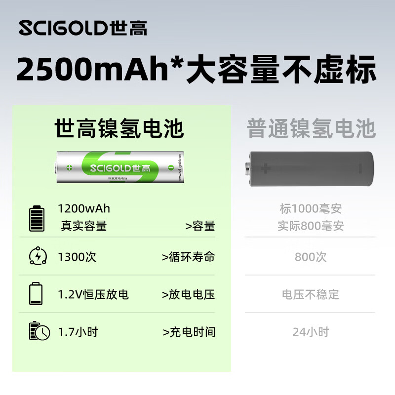 世高5号充电电池充电器适用/血压计等/遥控器智能门锁/话筒 5号8节