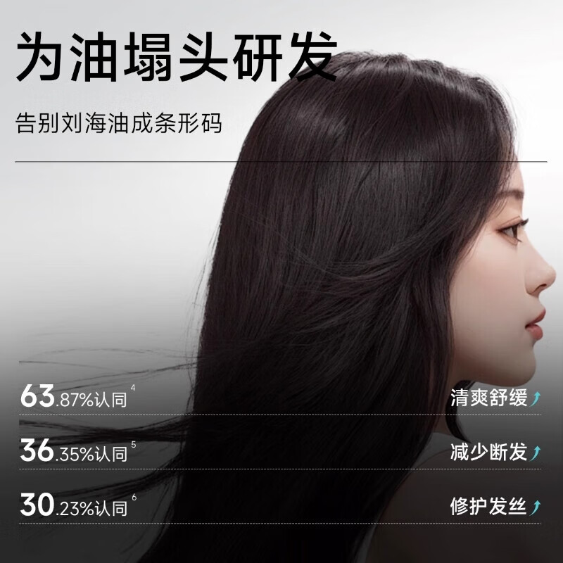 弹动【范丞丞同款】鱼子酱洗发水清爽柔顺控油蓬松去屑修护洗头膏男女 【强韧发丝】生姜洗发水450ml