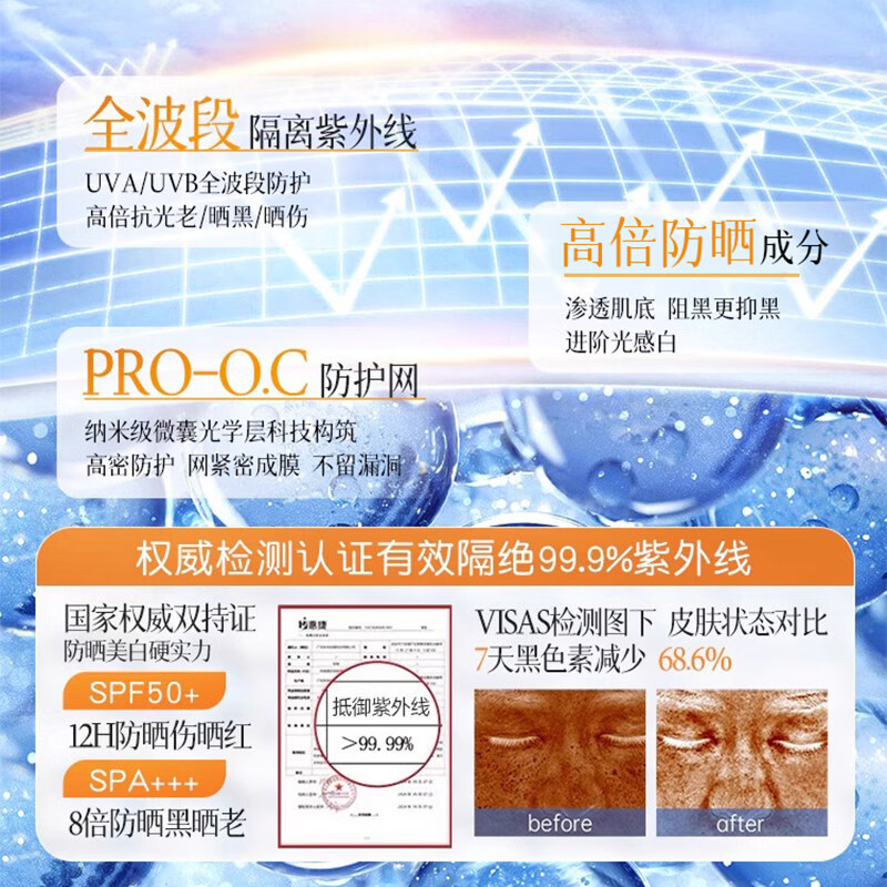 熏姿颜美康粉黛美白防晒霜50倍防紫外线隔离防水防汗清爽不油腻3 3支 【官方直售】