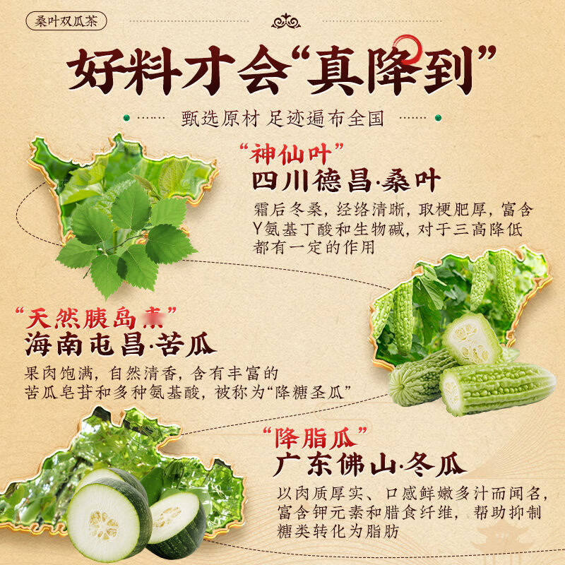 同仁堂(TRT)桑叶双瓜茶无糖食品糖尿病人专用主食降i血糖降i血压血糖血脂三高 桑叶双瓜茶 3g*600包 10盒【疗程装】