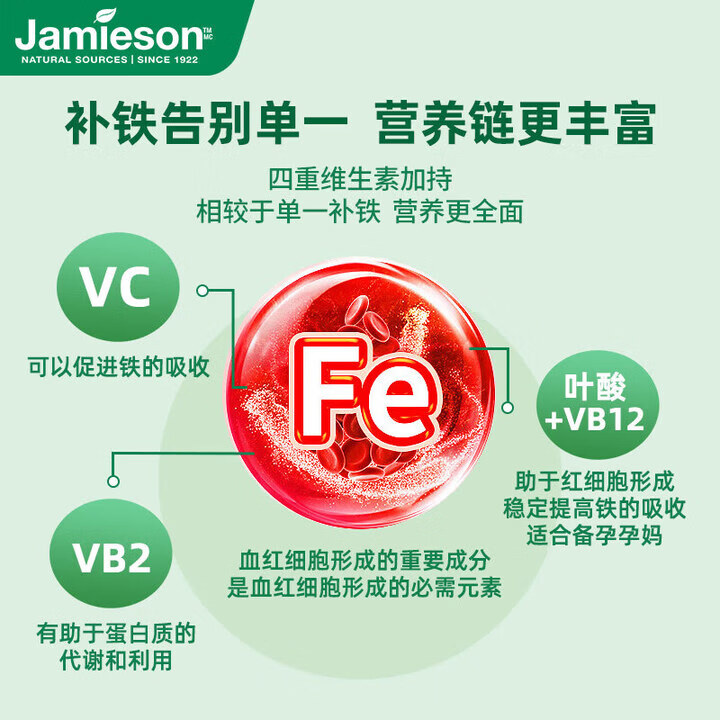健美生（Jamieson）铁复合胶囊甘氨酸亚铁维B维C成人孕妇补铁红润气色官方直营 1瓶【 1瓶【共90颗】铁胶囊-尝鲜 90粒*1瓶