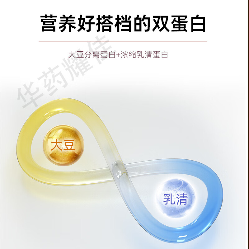 华北耀佳动植物双蛋白红枣阿胶蛋白质粉滋补营养品乳清蛋白粉营养粉正品 红枣阿胶双蛋白 600g*2罐 -赠礼品袋