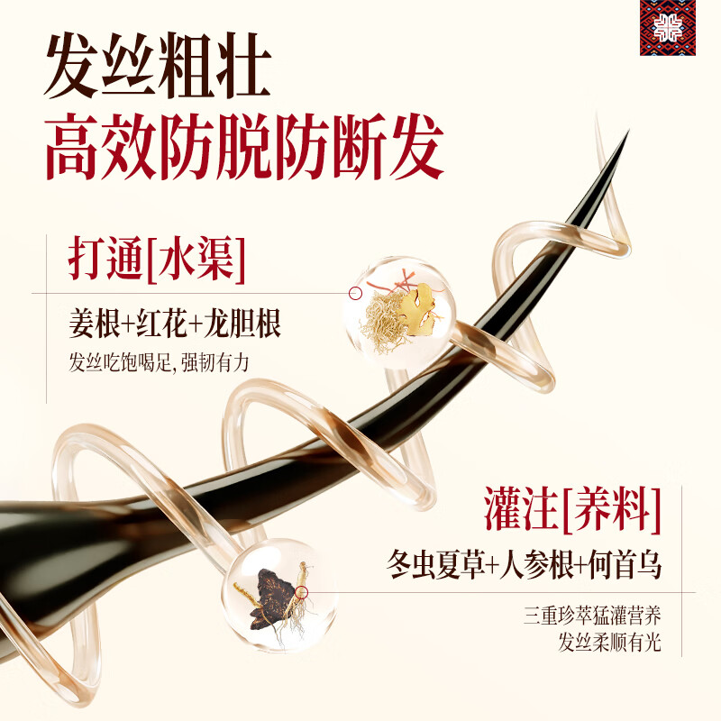 长发小寨【央视网同款】防脱育发液精华淘米水洗发水露固发控油男女 【防脱特证】非遗防脱精华液60ml