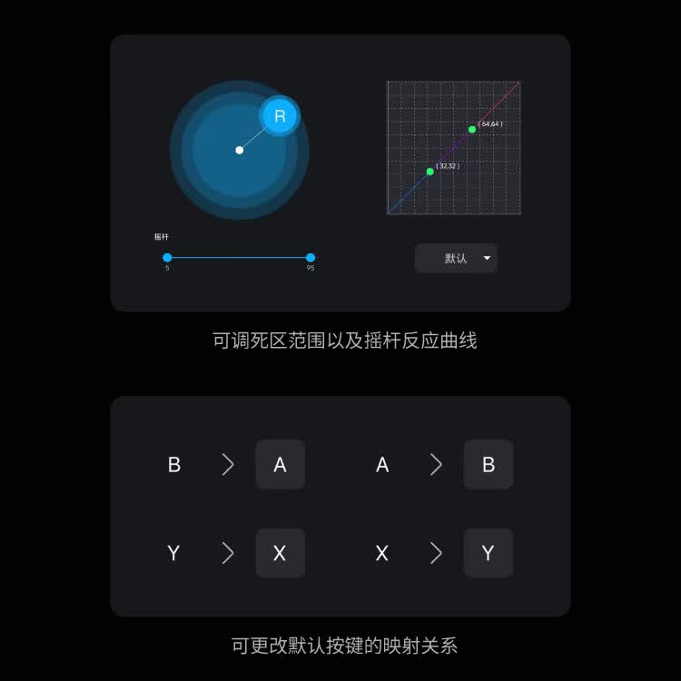 友拟全新JoySlimPro+手柄健身环Switch霍尔摇杆机械按键HD震动NFC体感 石灰白 Pro+