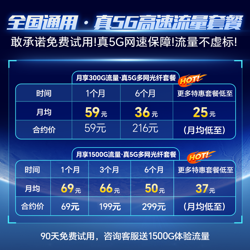 夏新5g随身wifi6移动无线网卡免插卡路由器无限速流量车载便携网络高速mifi移动热点笔记本 【5G性能版-高级灰】WiFi6千兆双频双旗舰芯片