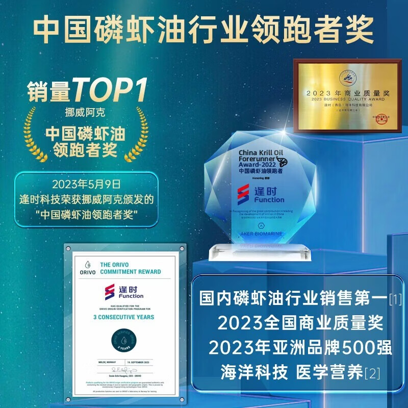 vik逢时高纯度南极磷虾油鱼油升级海洋磷脂Omega-3加强调节 【单瓶装】进口62%磷脂 60粒*1盒