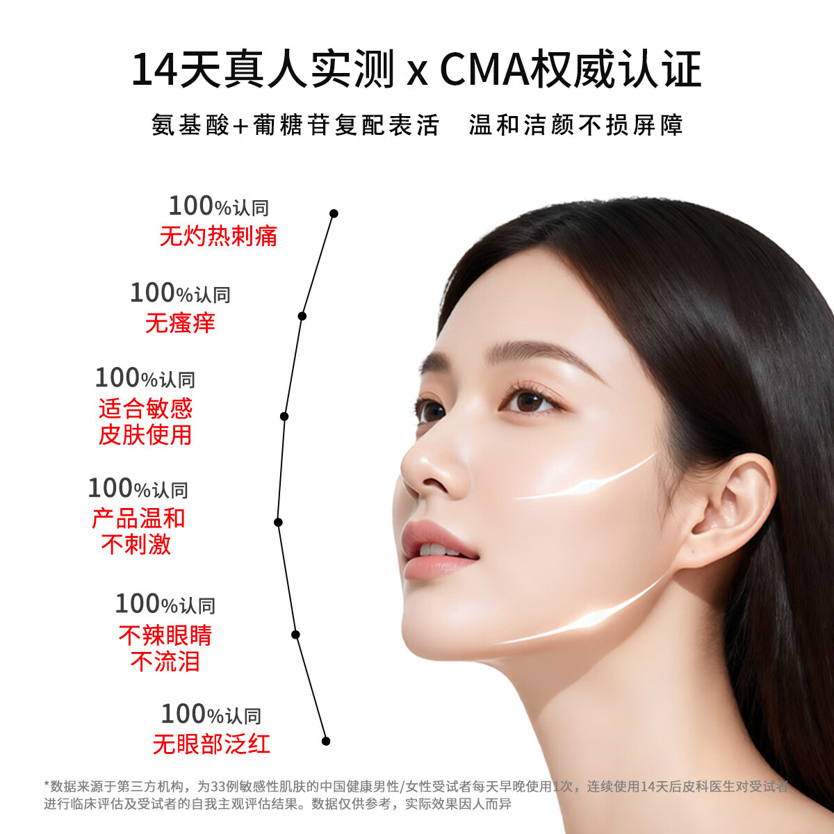 思润颜【临期清仓】德国进口氨基酸洗面奶弱酸保湿舒缓敏感肌睁眼100ML 洁颜凝露