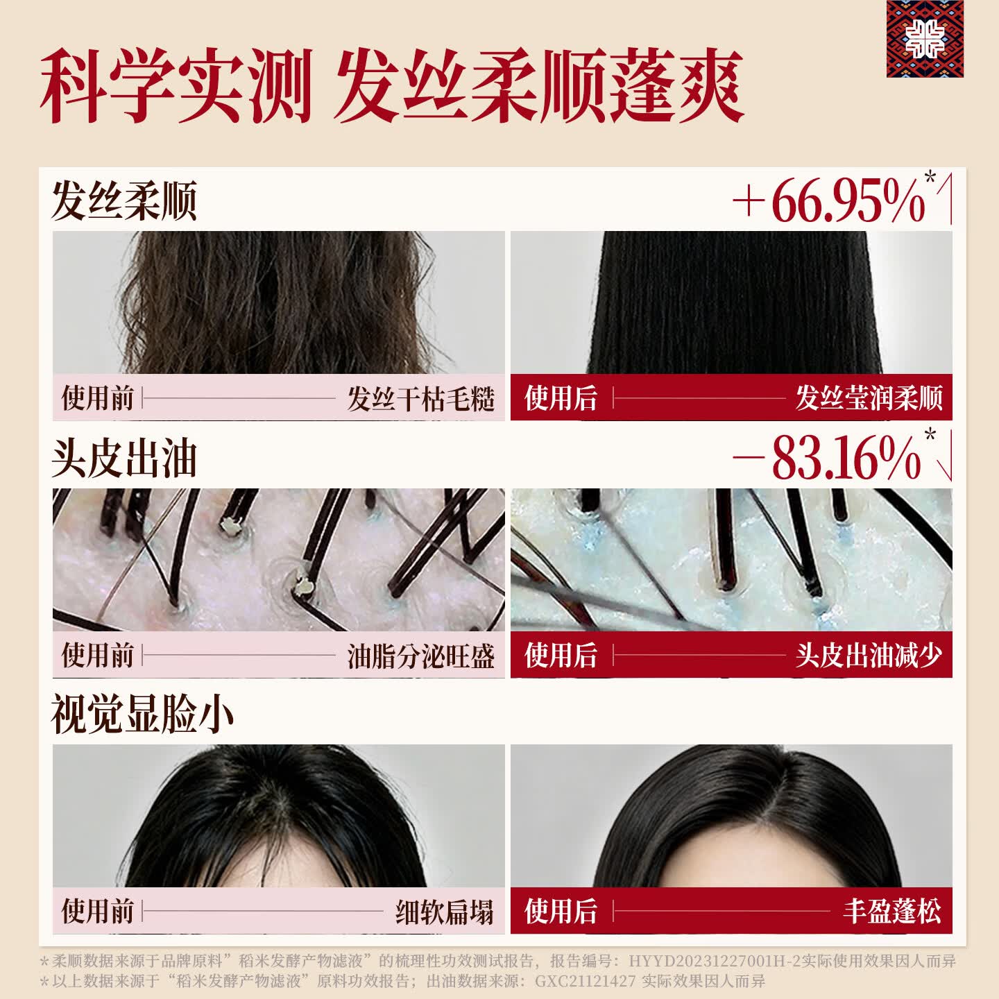 长发小寨【控油蓬松去屑2瓶组合装】淘米水洗发水 控油滋养洗发露洗头膏 非遗【控油+蓬松】洗发水400g*2