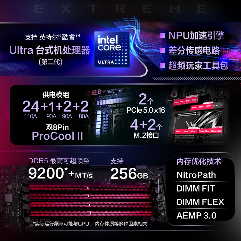 华硕 ROG MAXIMUS Z890 EXTREME 图 4