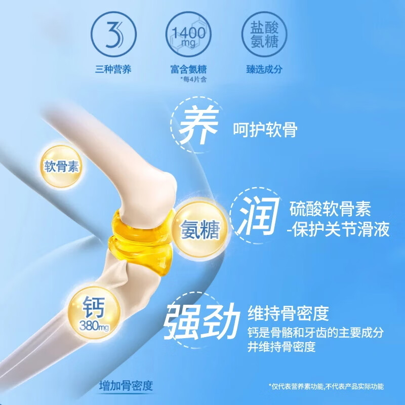 图 6