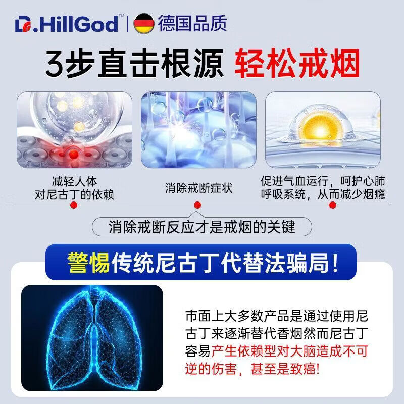 通用HillGod医用戒烟贴10贴无不伤肺控制缓解重度烟瘾穴位外用 10贴丨一盒装【安全性高】