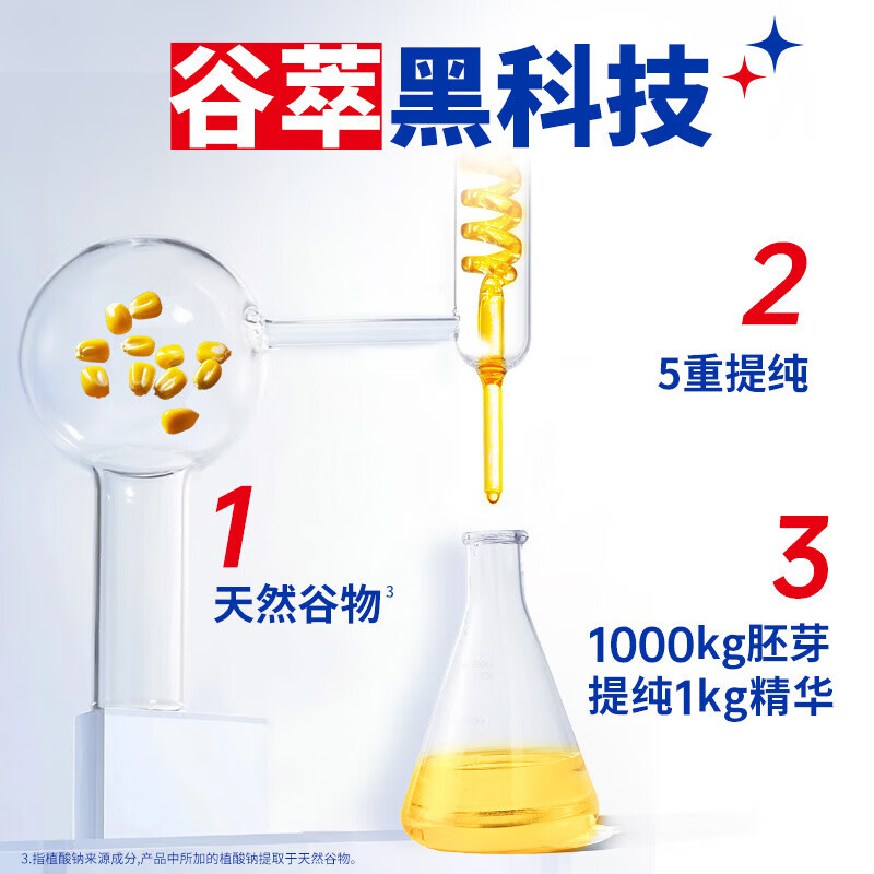 狮王WhiteWhite倍效白牙膏亮白美白去口臭护龈去黄去渍 倍效白-谷萃3倍去渍-果萃120g*3