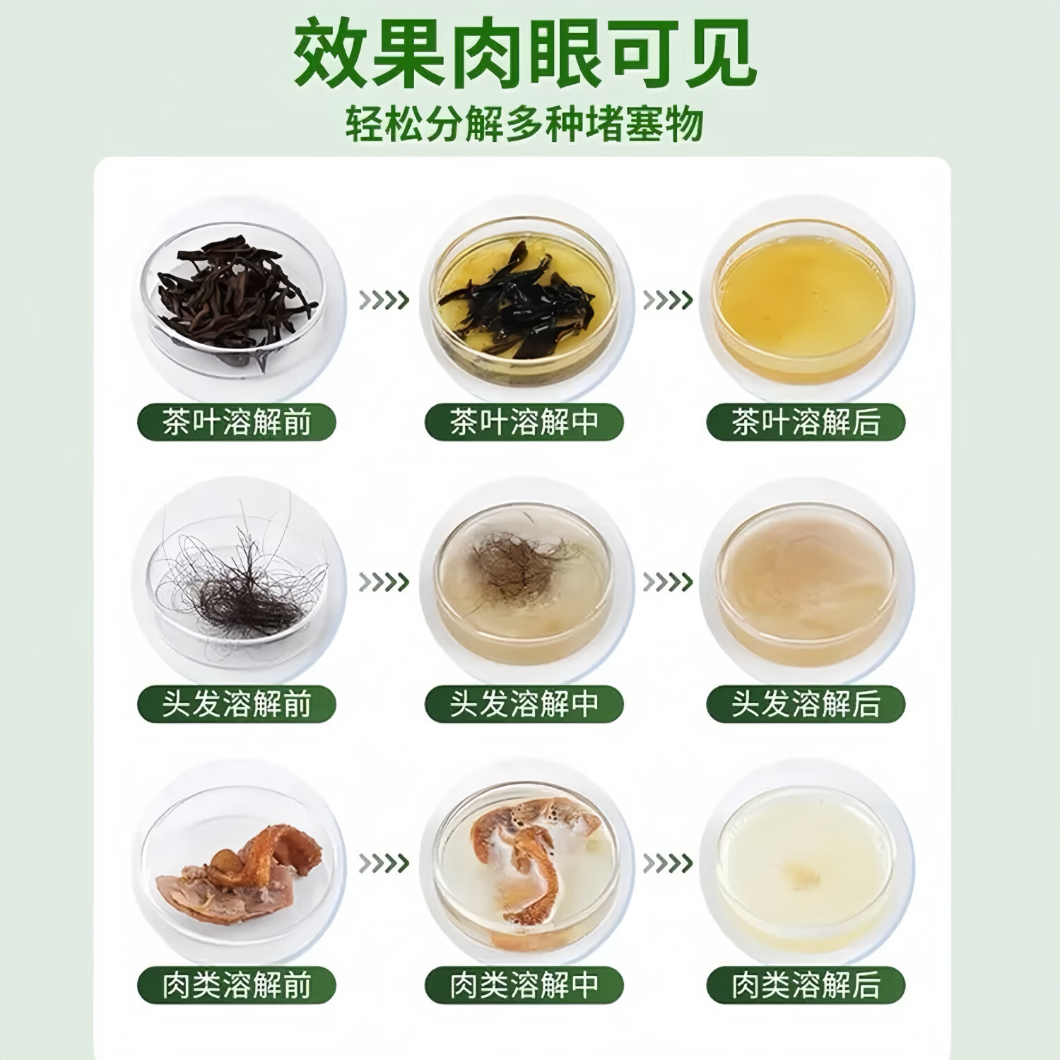 LCHI管道疏通剂强力溶解厨房马桶堵塞下水道防臭祛味 3袋体验装（贵在运费，不推荐）