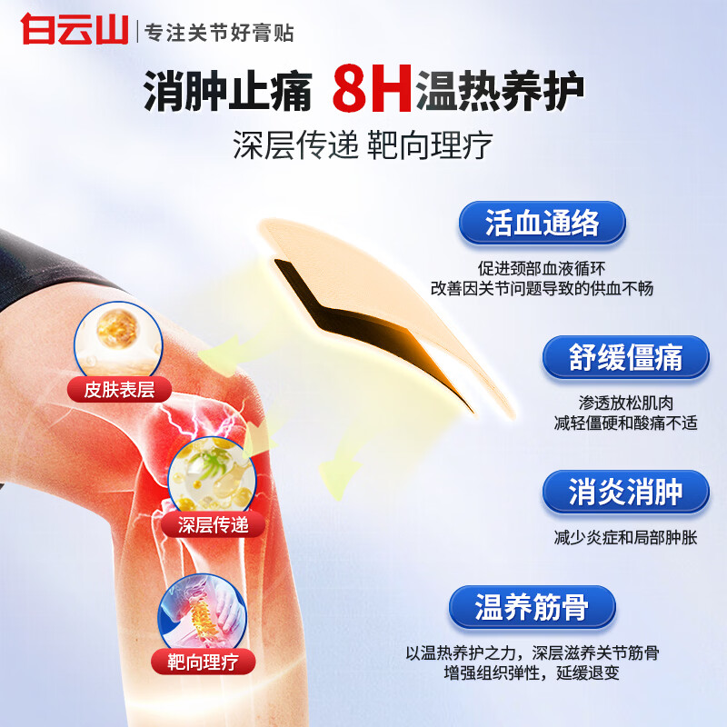 白云山关节贴膝盖贴膝盖积液关节炎滑膜炎专用膏贴半月板损伤腱鞘炎膏贴 2盒改善装 【轻微关节痛缓解】 行业关节贴销冠&多地次日达