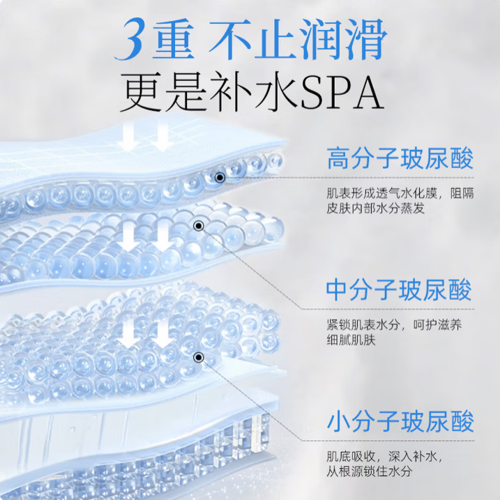 广权药业医用阴道润滑液夫妻用润滑剂成人房事免洗可舔女私处干涩润滑油 【瞬爽玻尿酸】润滑液200ml