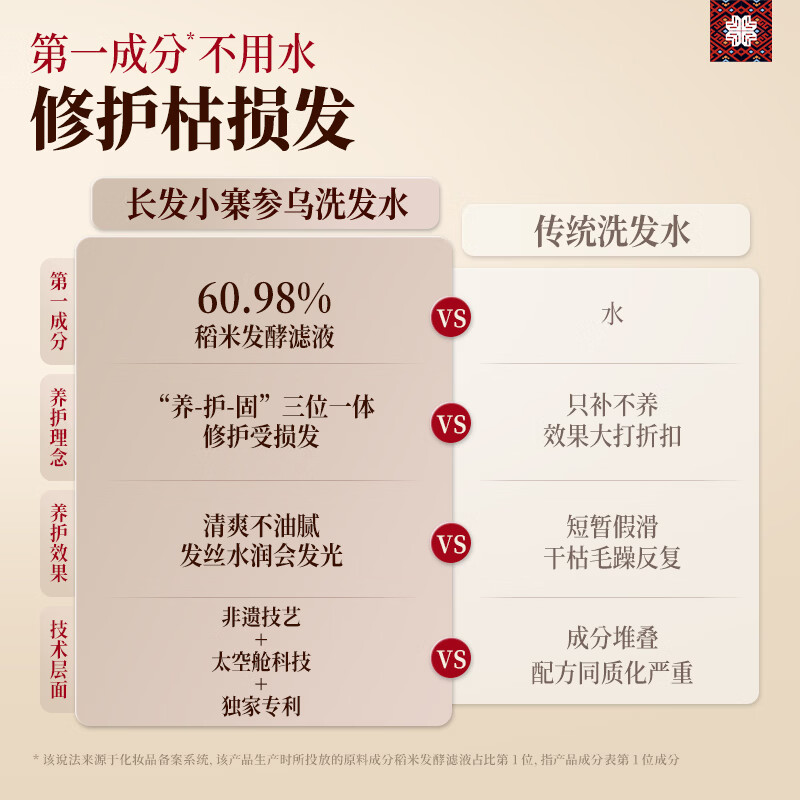 长发小寨【生姜人参首乌】淘米水洗发水 控油去屑洗发露洗发露头膏男女士 【两瓶钜惠】人参首乌洗发水400ml*2